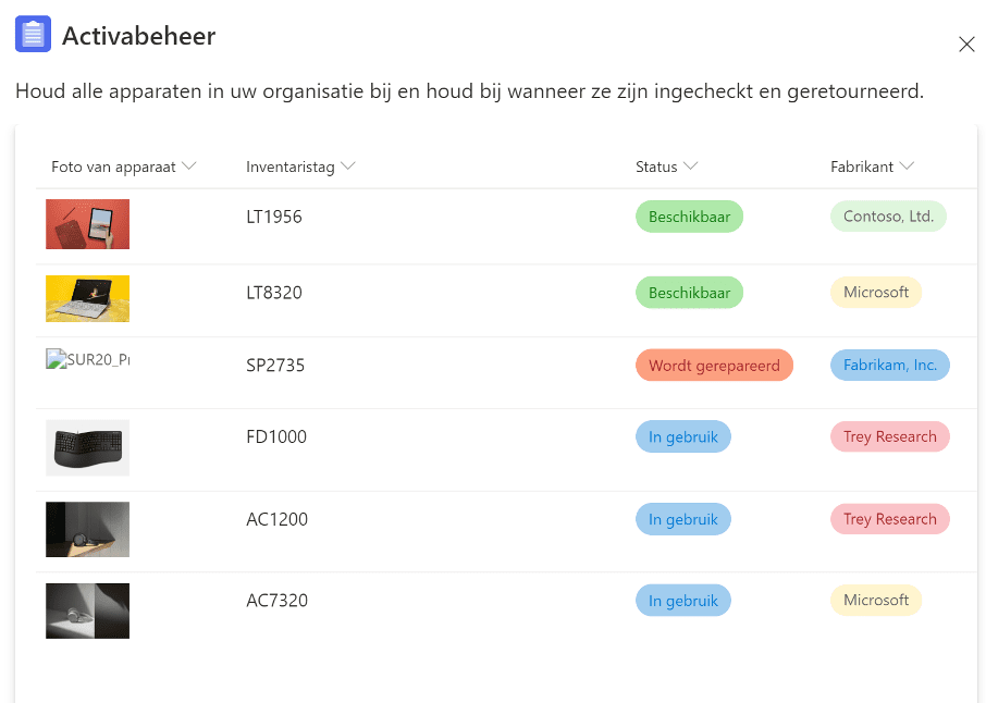 Activabeheerlists