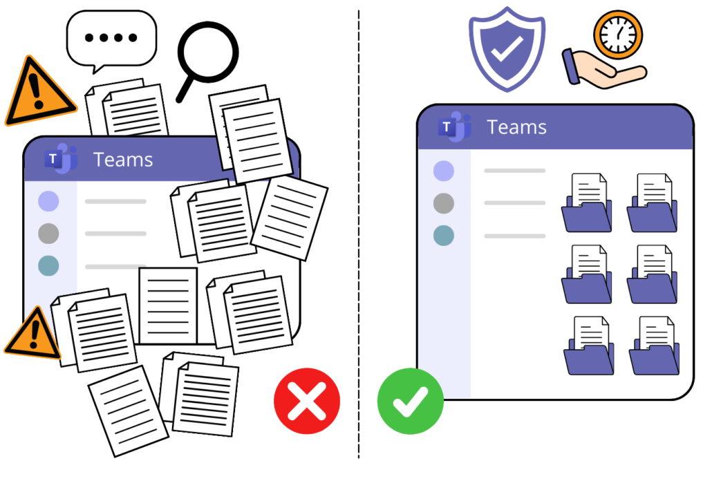 zonder en met Teams Professor zonder en met Teams Professor