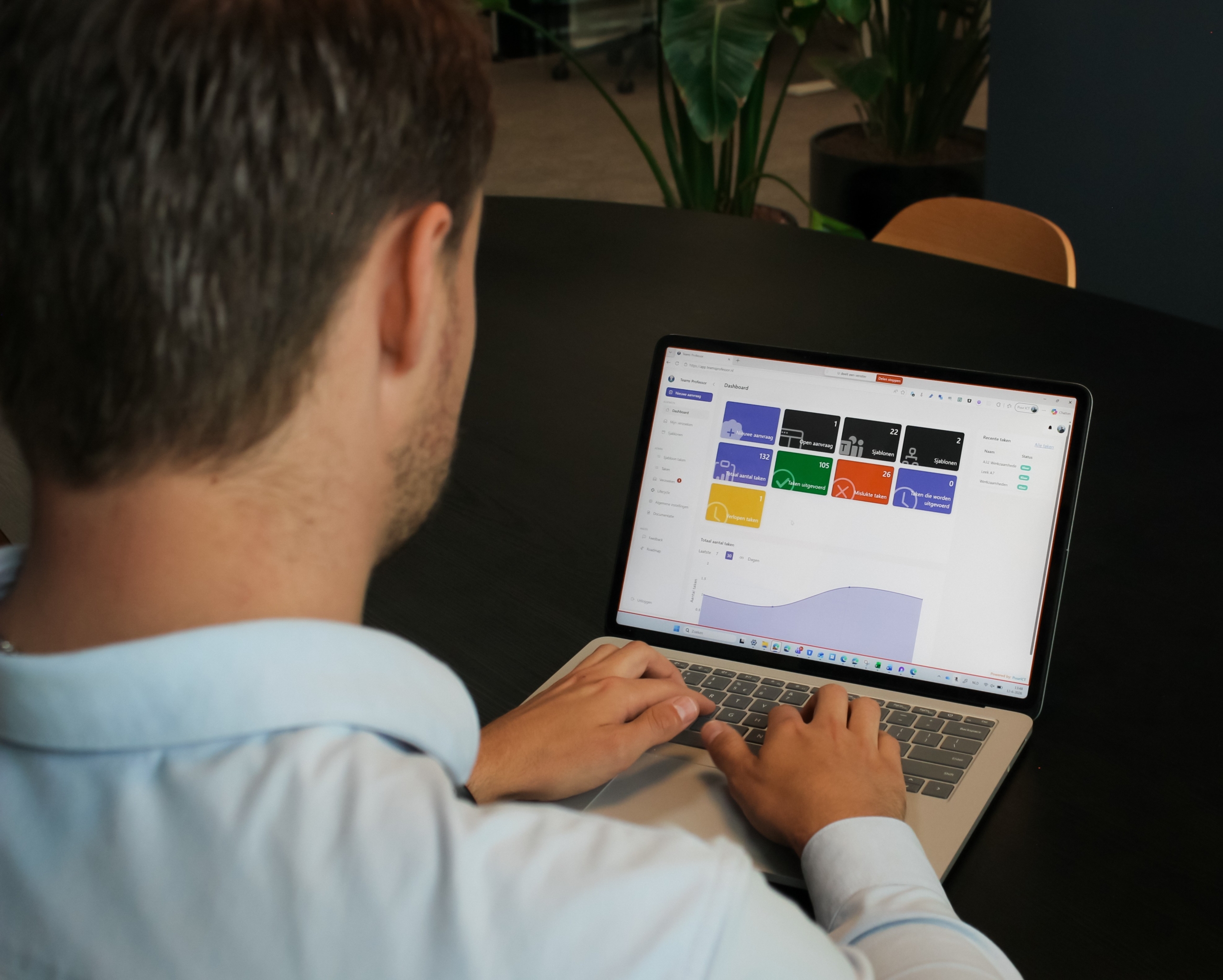 Teams Professor op laptopscherm